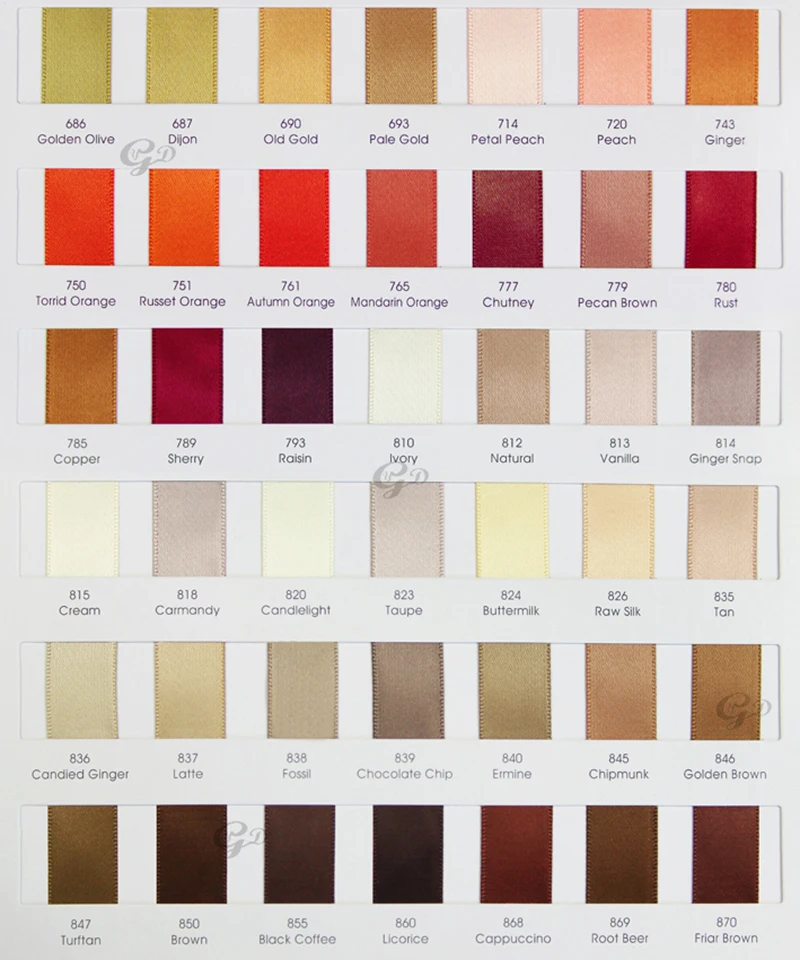 10mm-75mm Custom Printed Ribbon Personal Logo Polyester Rubban Giftbox Baking Wrap Wedding Birthday Anniversary DIY Bracelet