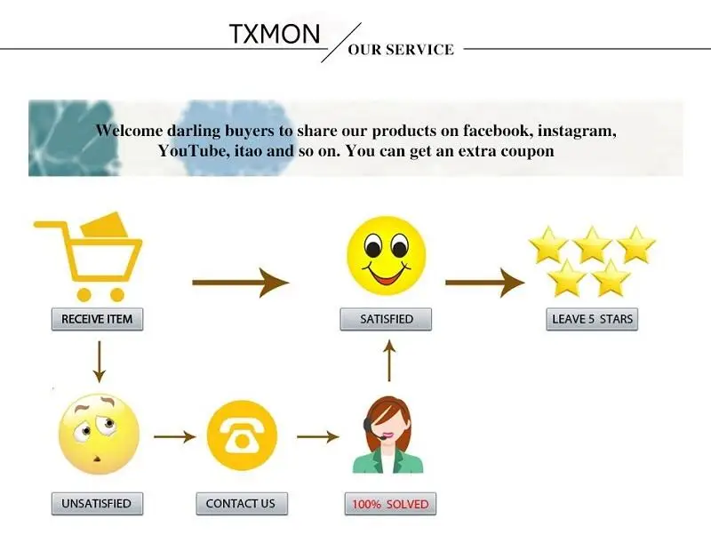 Velvet Artificial Flowers Rose Bouquet Wedding Decorations Red 7 Heads Fake Roses Decorative Flower Home Decor Garden Decoration